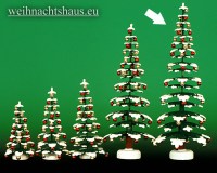 Seiffen Weihnachtshaus - Puppenstubenbaum grün mit Schnee und Kugeln ca.29,5cm - Bild 1