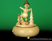 Seiffen Weihnachtshaus - <!--01-->Spieldose Erzgebirge Kugelschneemann Eisläufer - Bild 1