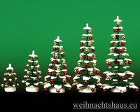 Baum Erzgebirge Schnee Kugeln Christbaum Puppenstubenbäume Eisenbahnbaum Bäume