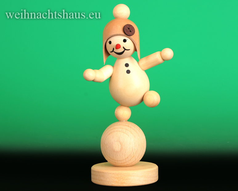 Schneemann_Wagner_Neuheit_2026_Auf_Schneekugel_Neu
