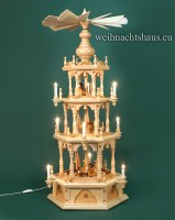 Weihnachtspyramide Erzgebirge Weihnachtspyramiden Pyramiden elektrisch über 1 Meter elektrische Pyramide Krippe