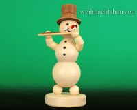 Schneemann_Neuheit_2025_Wagner_Neue_Schneemaenner