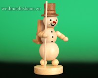 Schneemann_Wagner_Neu_2026_mit_Kiepe_Neuheit