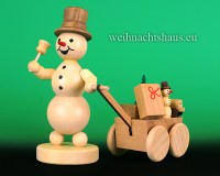 Schneemann_Wagner_Neuheit_2025_Spielzeughaendler_Neu