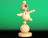 Schneemann_Wagner_Neuheit_2026_Auf_Schneekugel_Neu